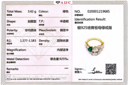 Omnia Aqila Multi Color Gold Ring In 925 Silver High Quality Certified Lab Crafted Stones - Image 3